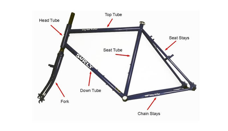 cấu tạo khung xe đạp