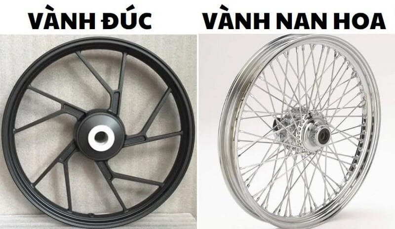 nên mua loại vàng nào